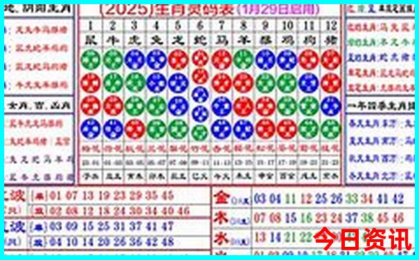 音游排行榜前十名